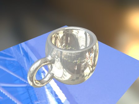 cup 3D Model