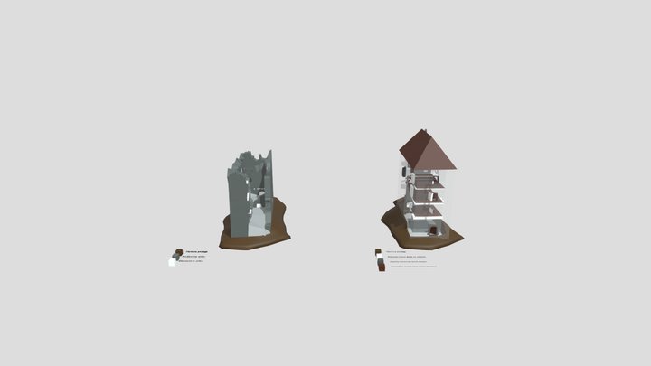 Gamberk 3D-model 3D Model