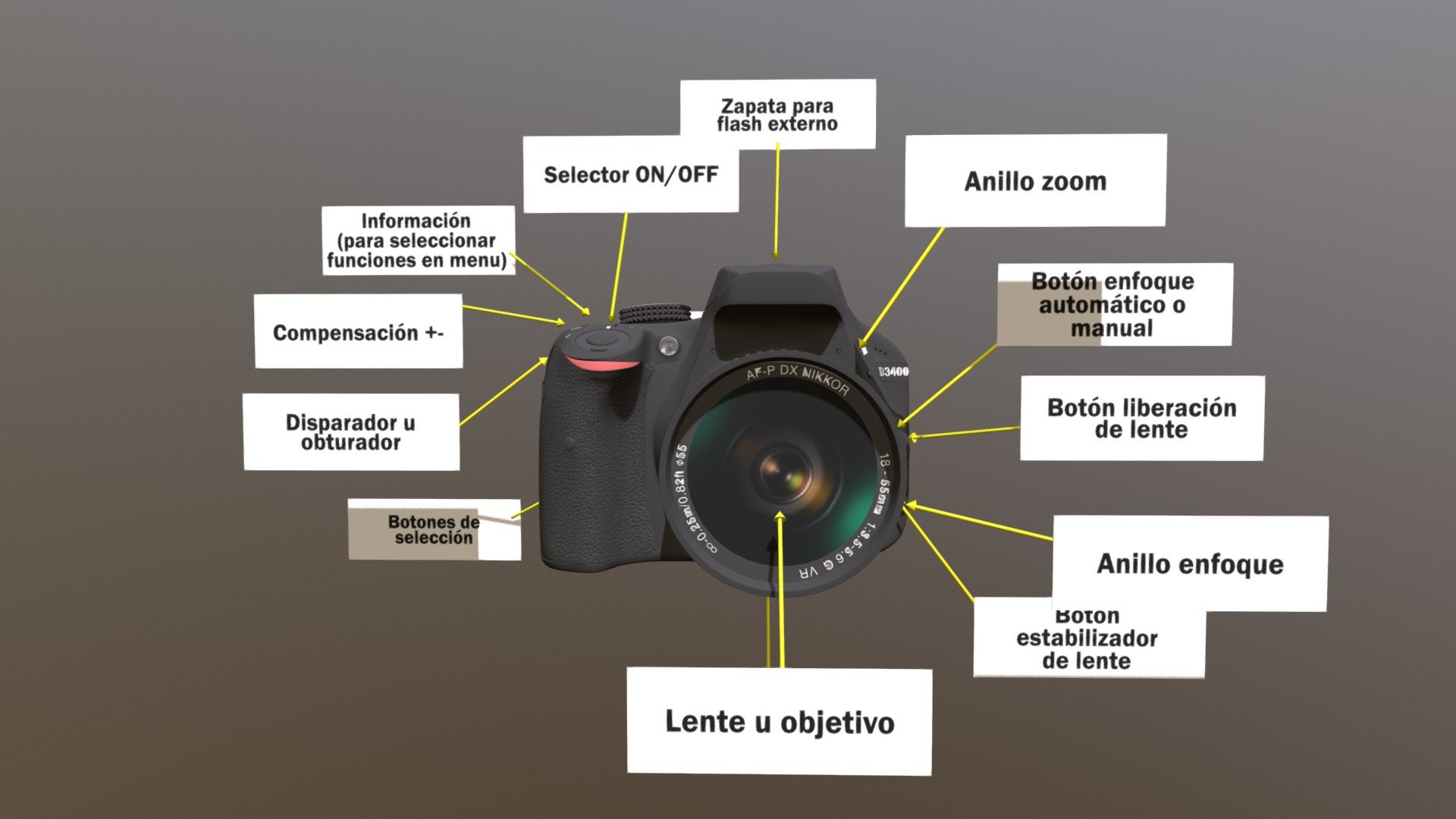 Especificaciones Camara Nikon - 3D model by Tec | VR (@itesm_mooc ...