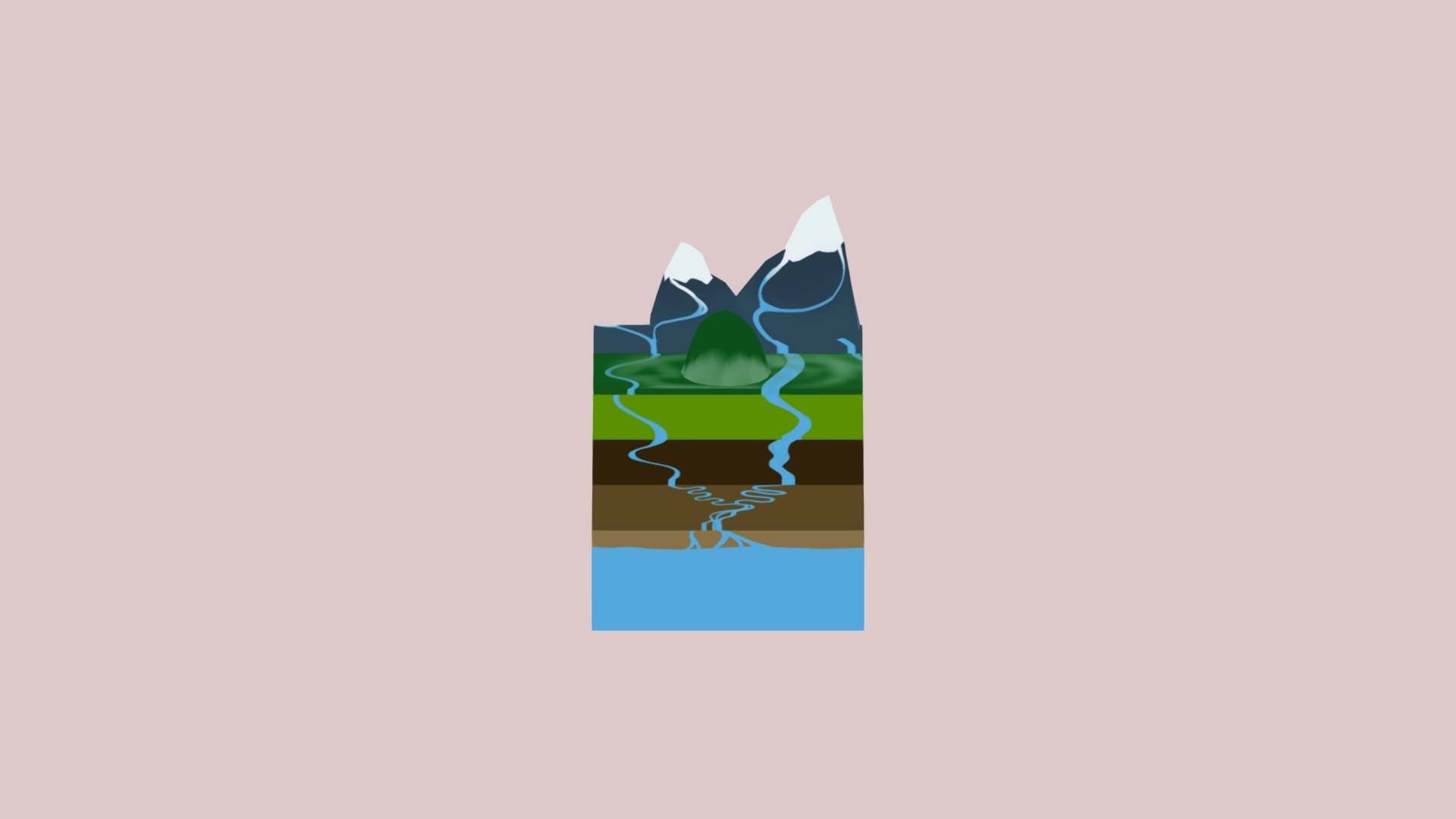 MAPA RIOS