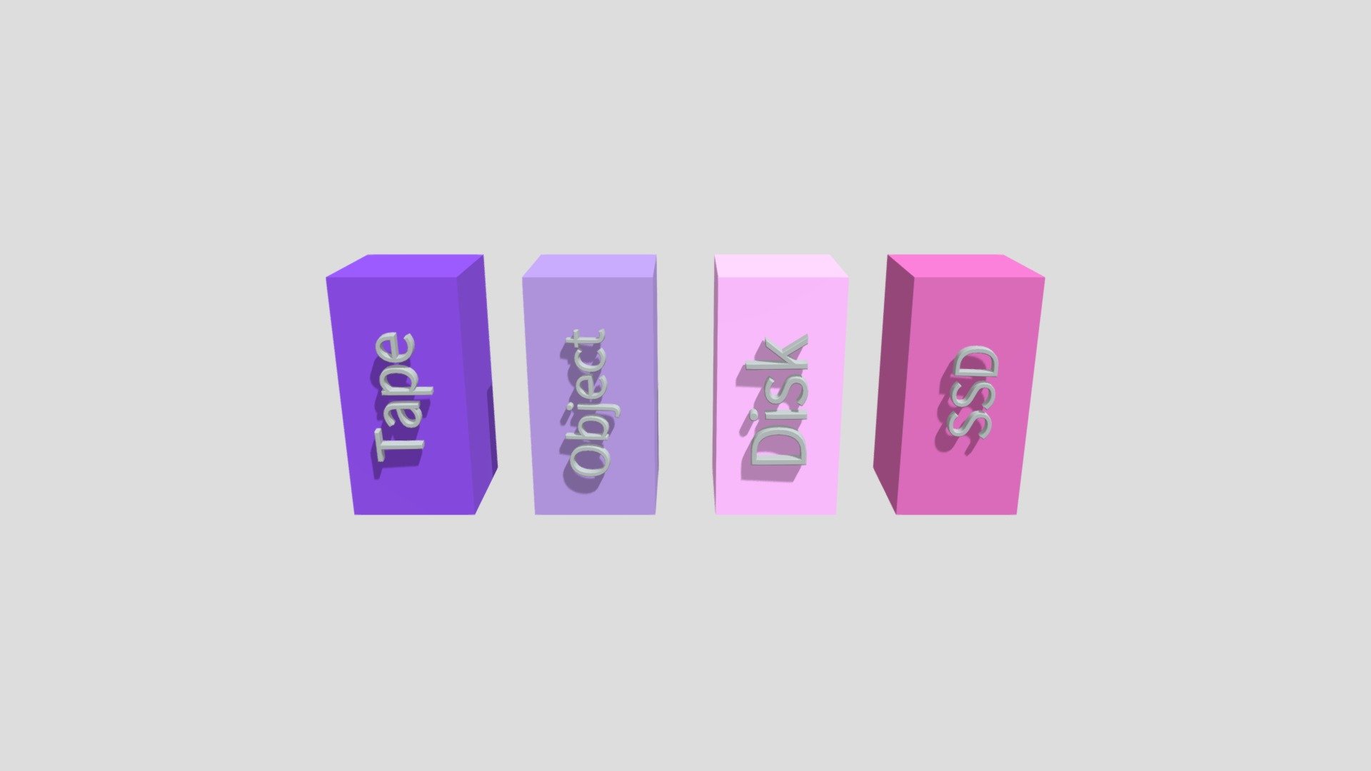SSD2Tape