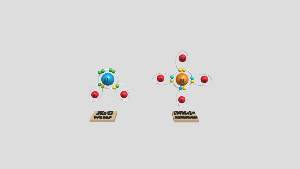 Water & Ammonium Comparison