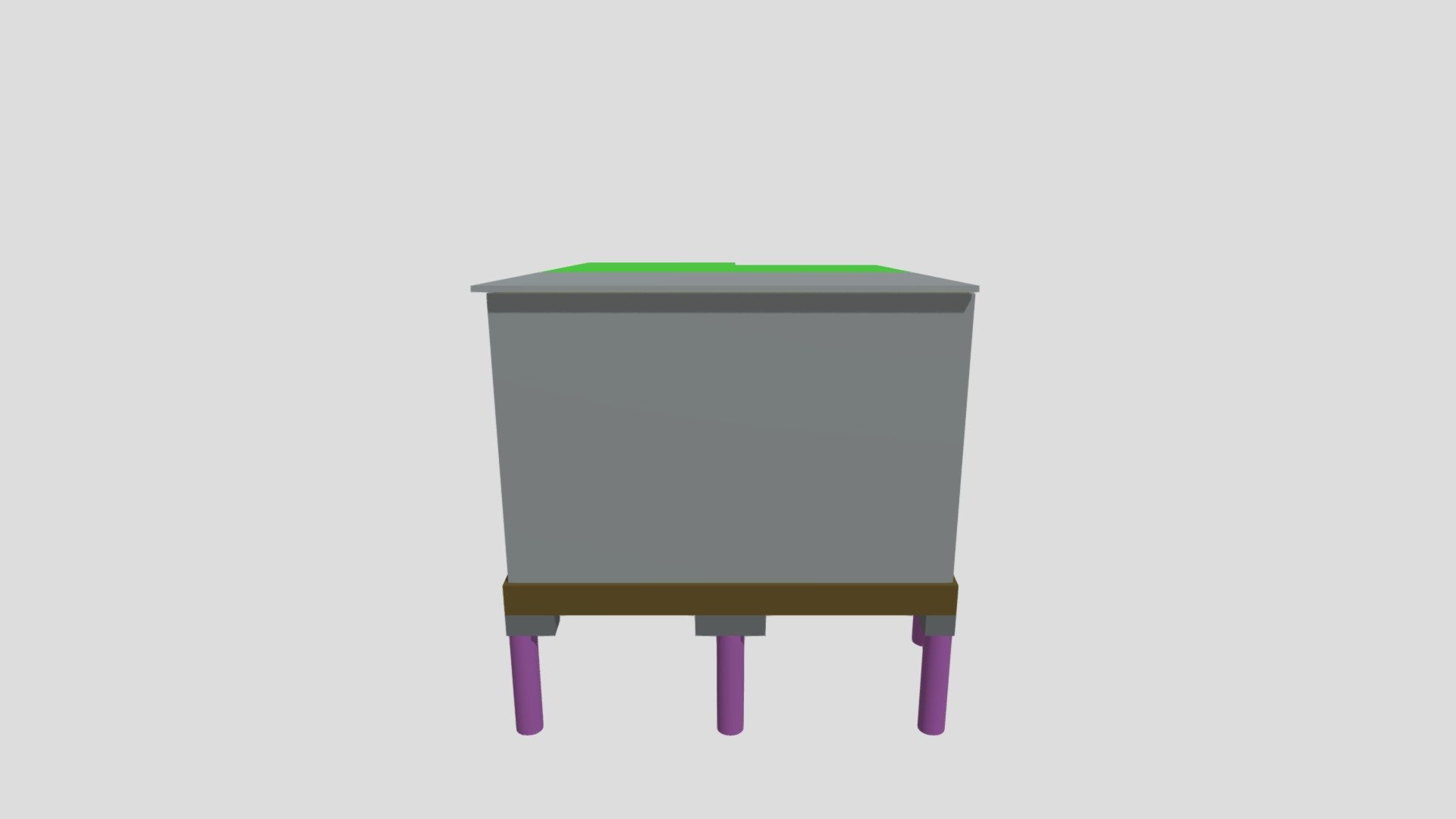 Model