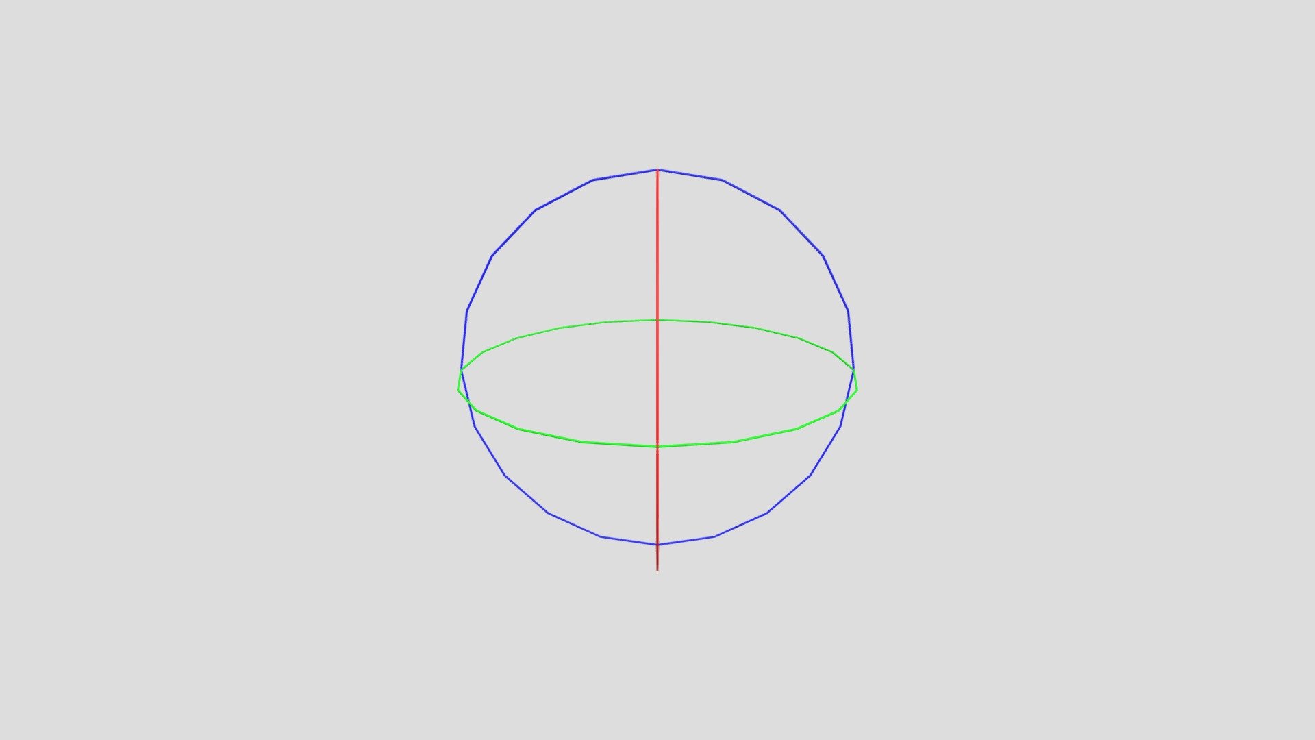 Rotate3d