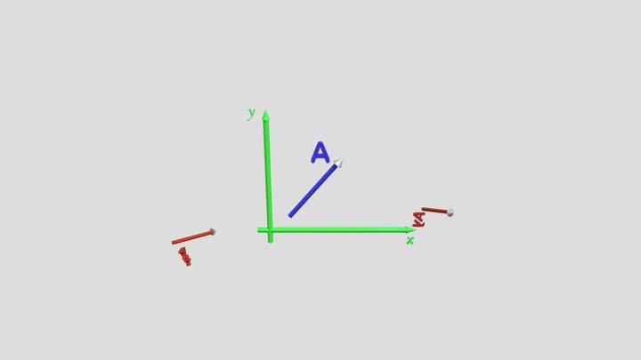 DESCOMÓSICIÓN EN 2D