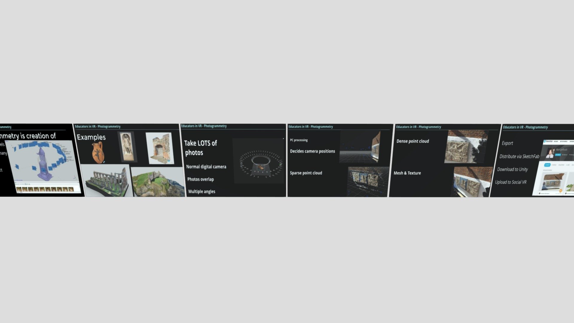 1b - What is Photogrammetry? - Download Free 3D model by Mark.Jeffcock ...