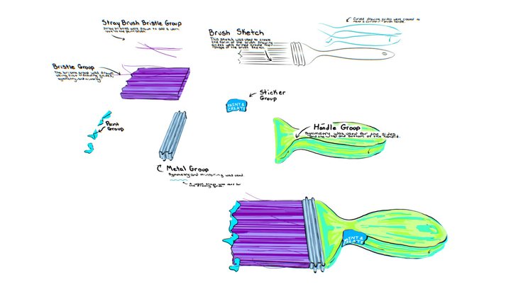 Paint Brush + Notes - 3D Illustration 3D Model