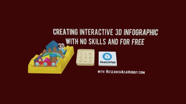 Creating interactive 3d Infographic in TinkerCad 3D Model