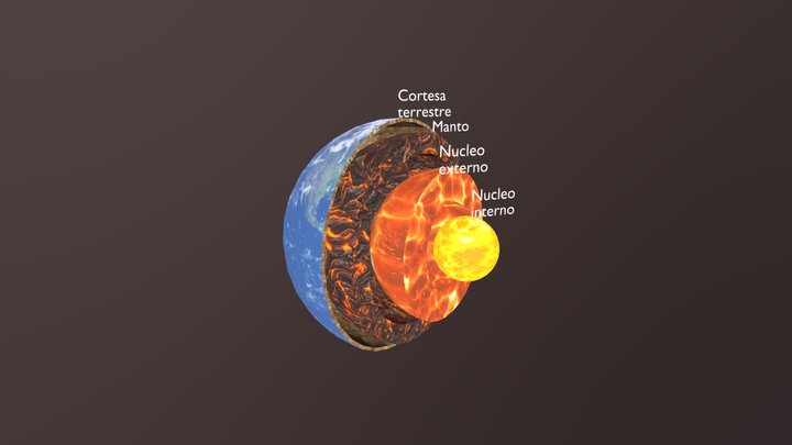Capas internas de la Tierra 3D Model