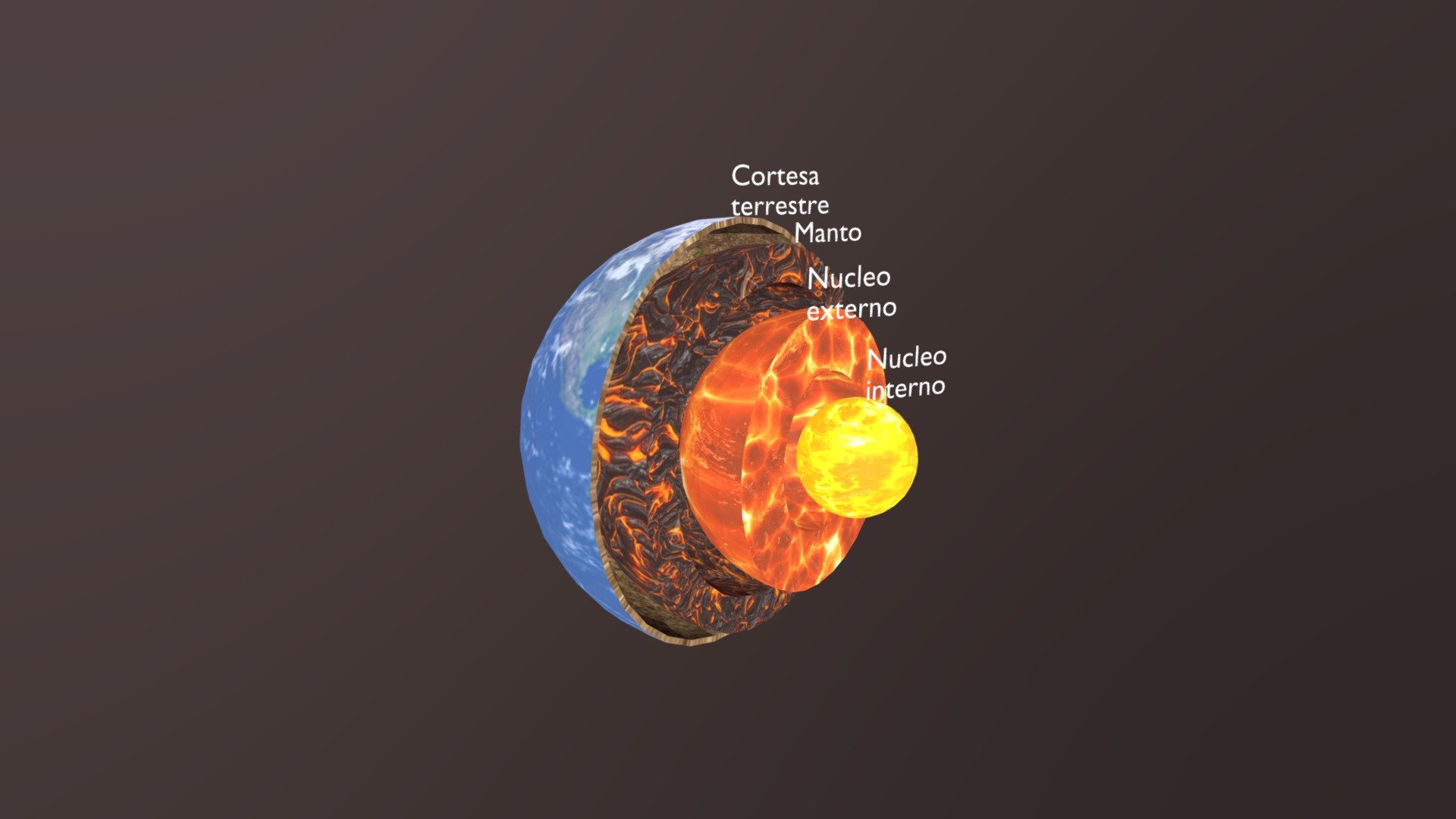 Capas internas de la Tierra - Download Free 3D model by  joserogelioverdugolopez (@joserogelioverdugolopez) [5c646f8]