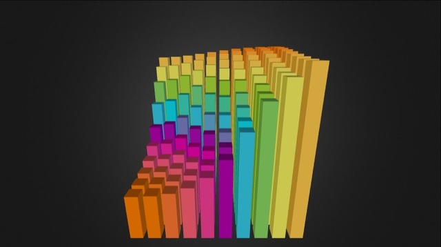 Point Attractor 3D Model