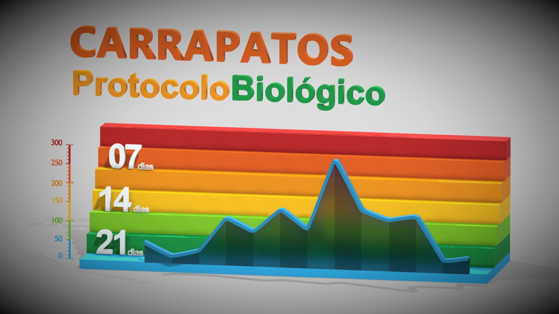 00_Grafico3D_00_00