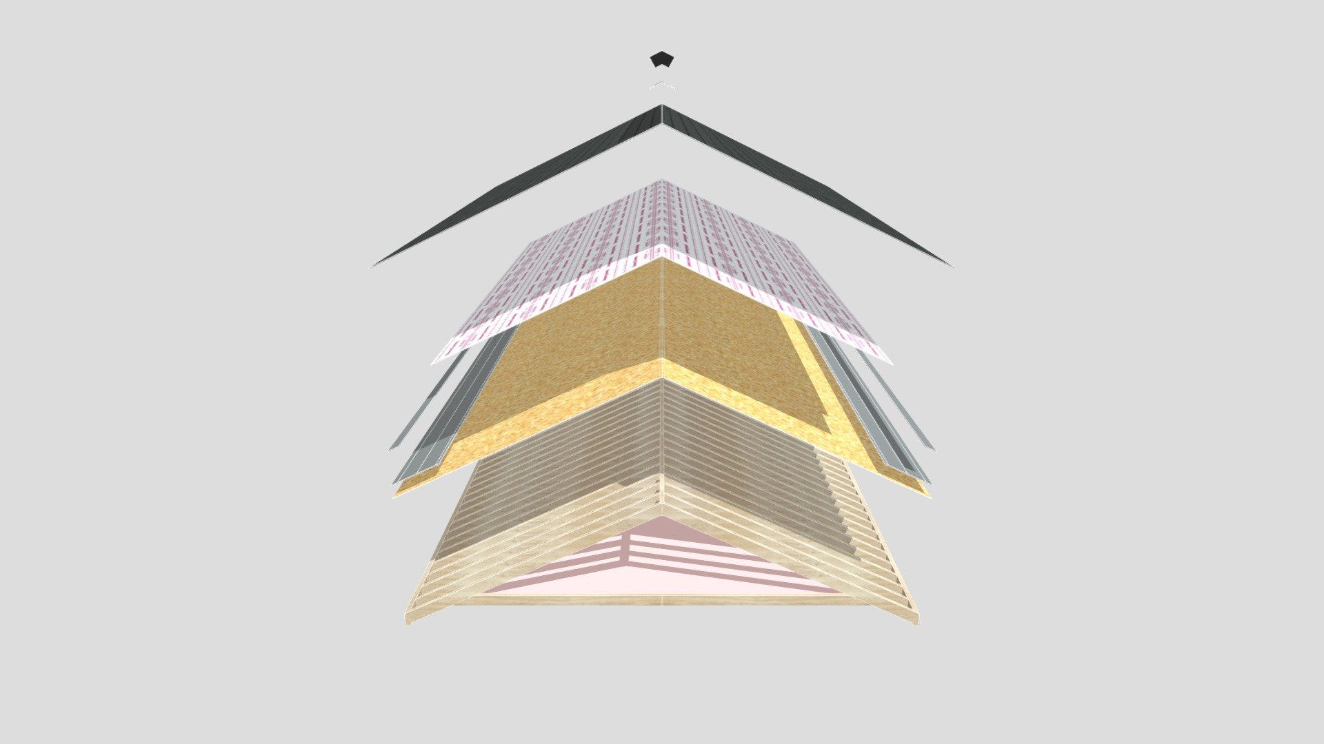 Roofing Model 1
