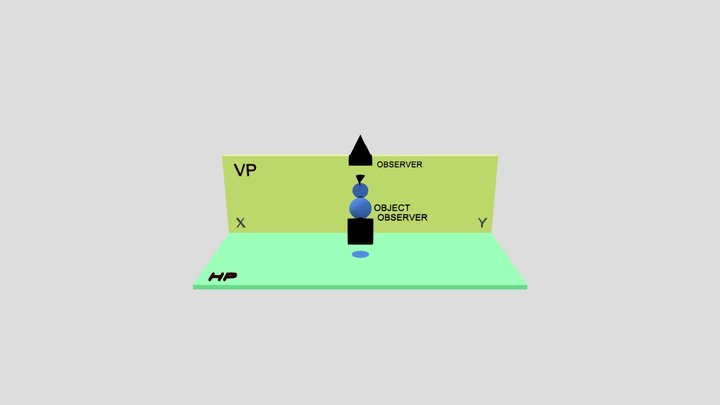 Medicaps unit-1 MCQ (22) 3D Model