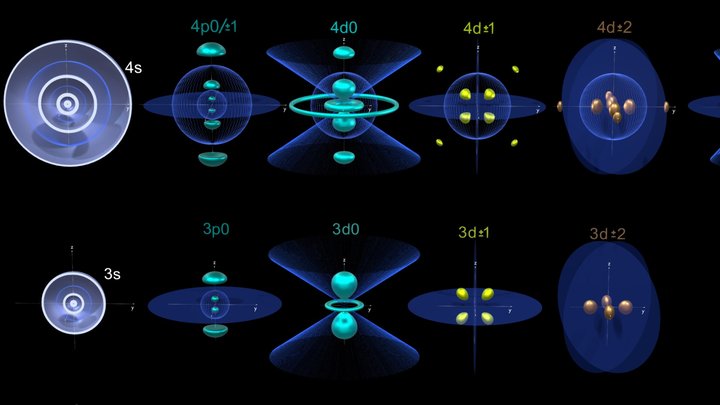 Orbitals part4 3D Model
