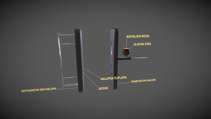 10. Tlacno lijevanje 3D Model