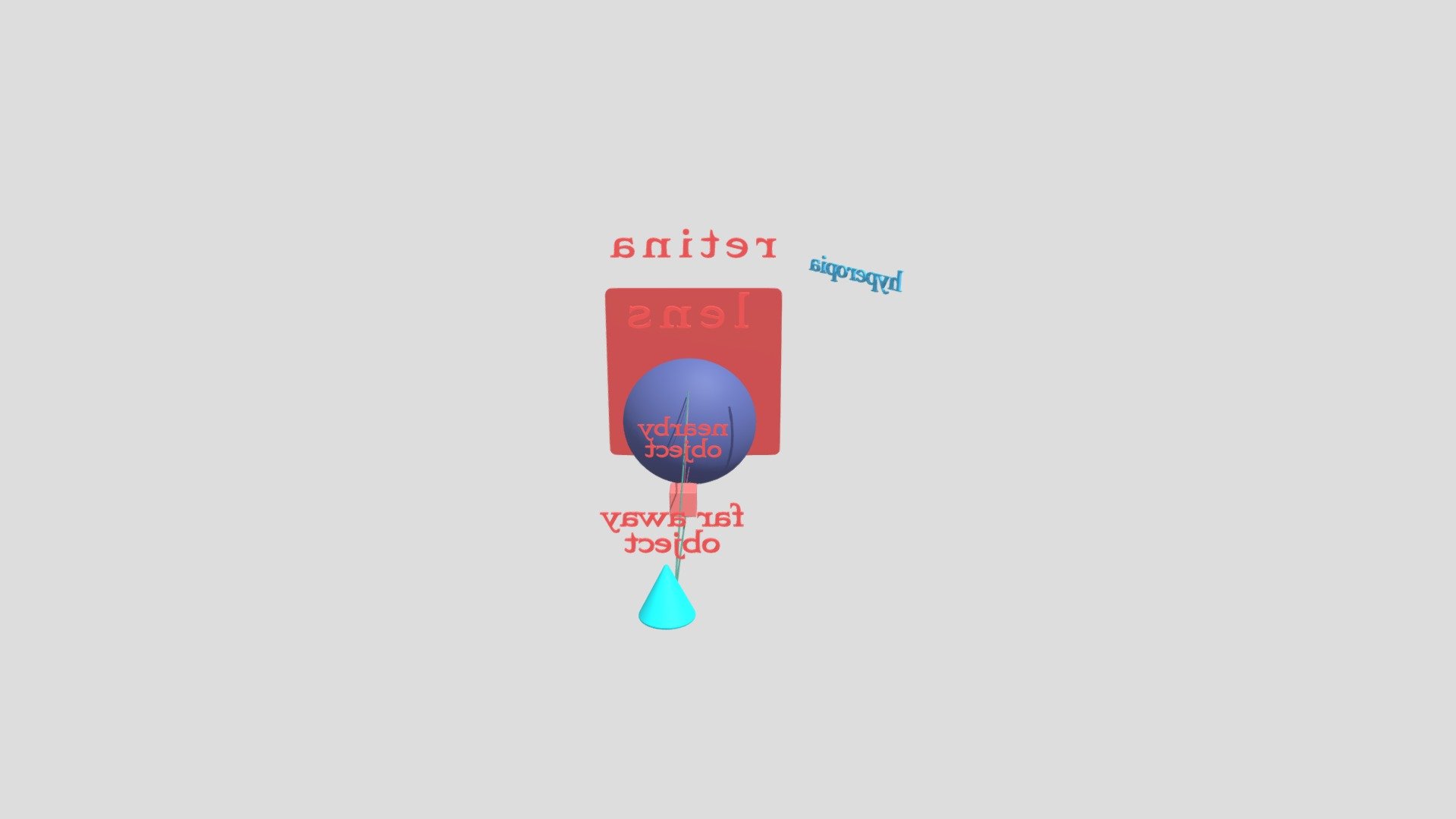 Project Name - 3D model by koustubh1112 [612b704] - Sketchfab