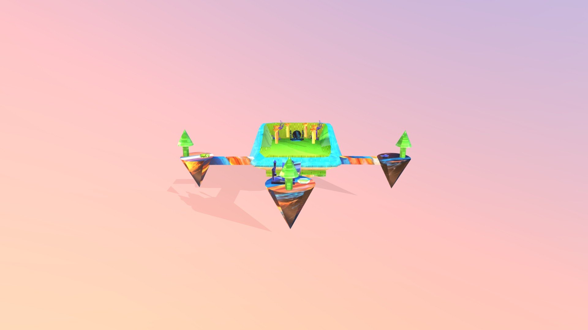 environment