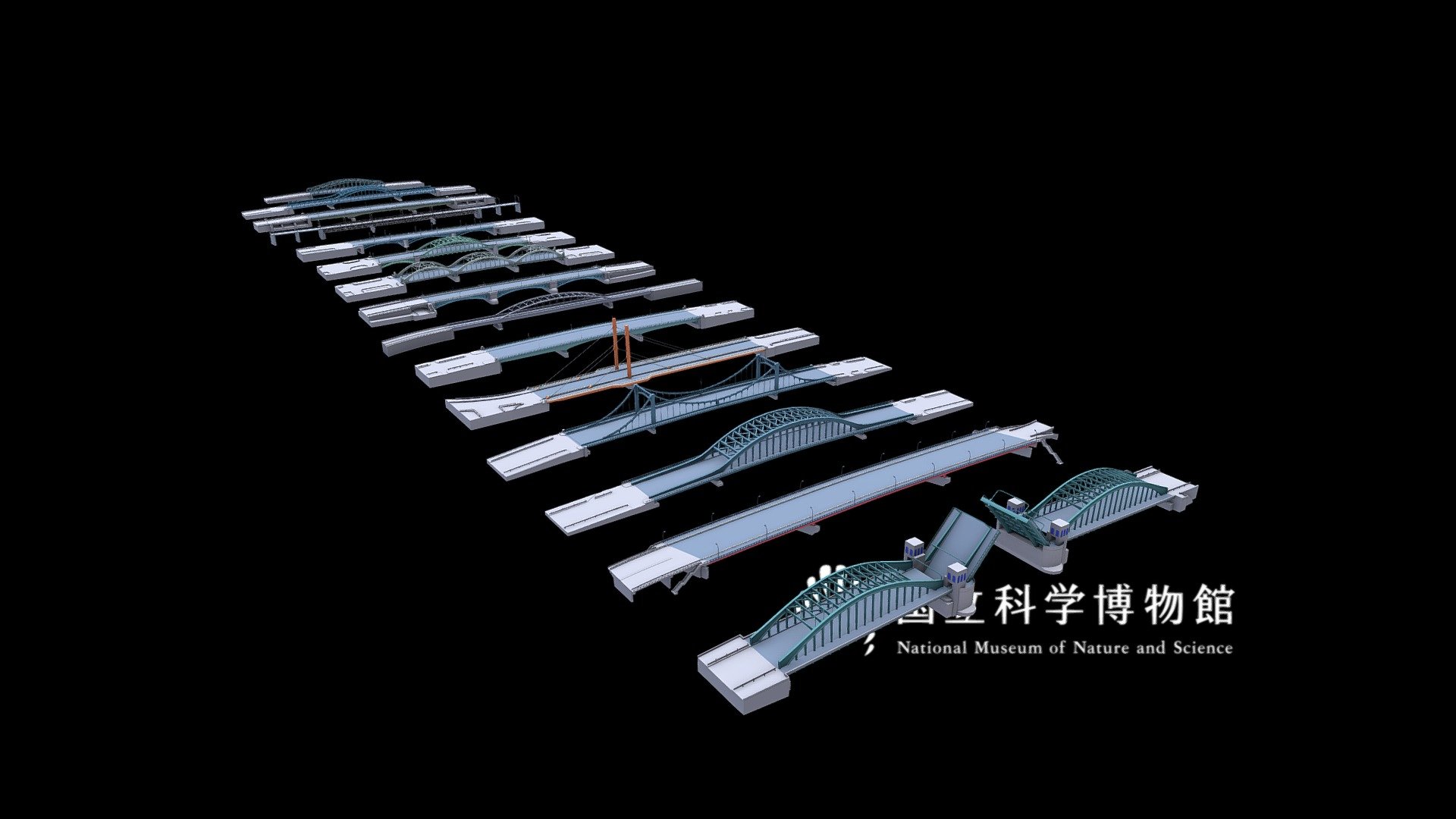 メルクリン HO 7267 7268 7269 橋梁 725x 橋脚 鉄橋 美品