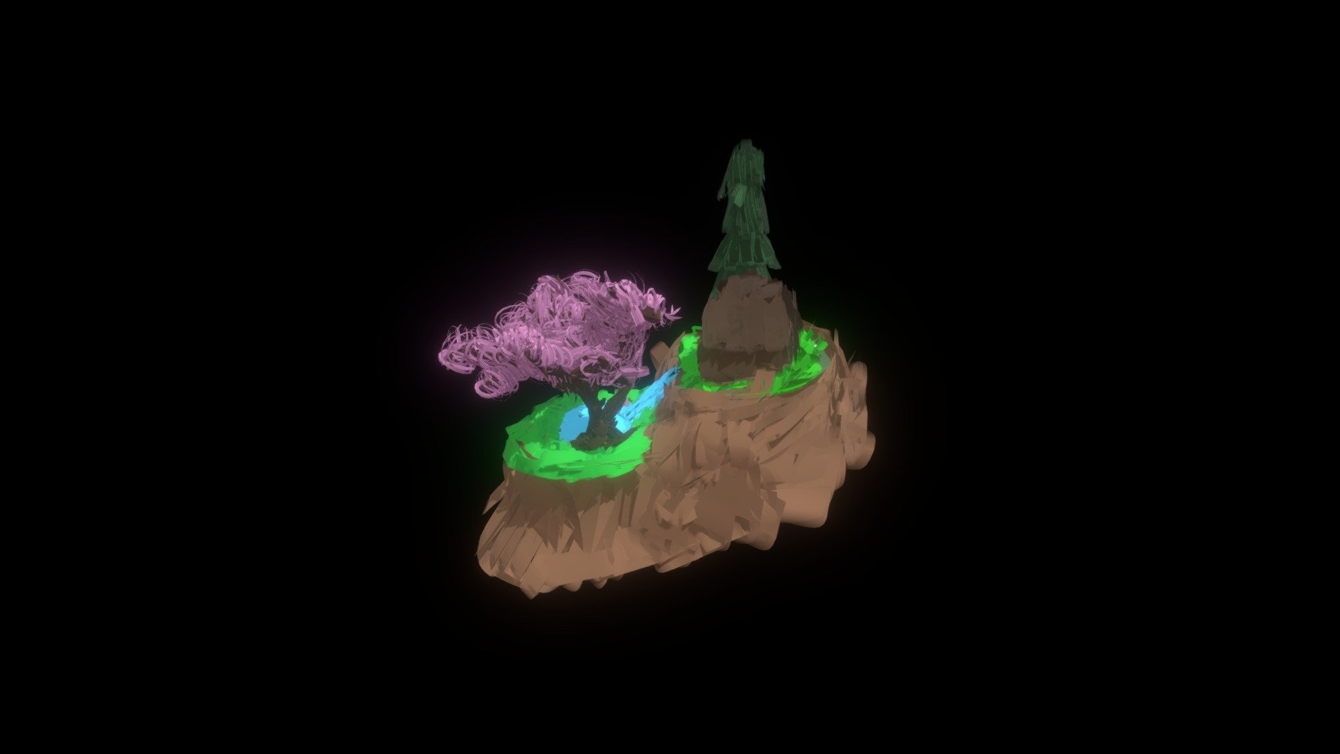 Sakura island