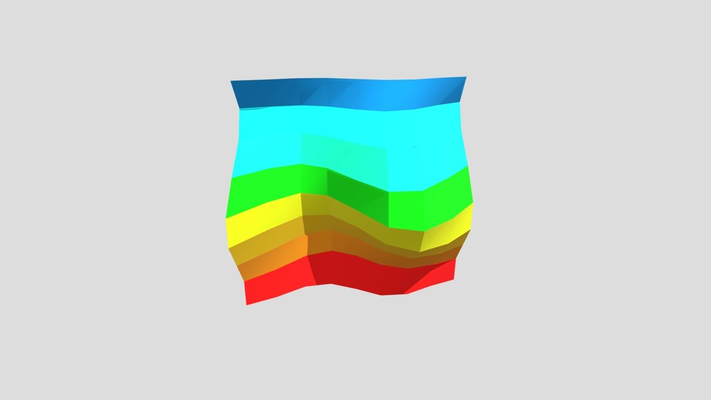 🌈 Curvy Rainbow Chaos Surface