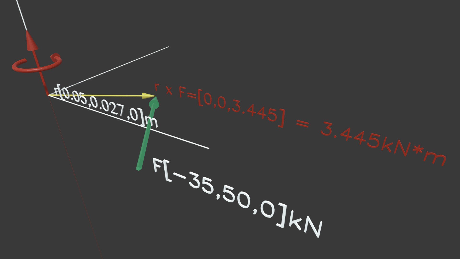 moment cross product - 3D model by ESMpsu [635afe1] - Sketchfab