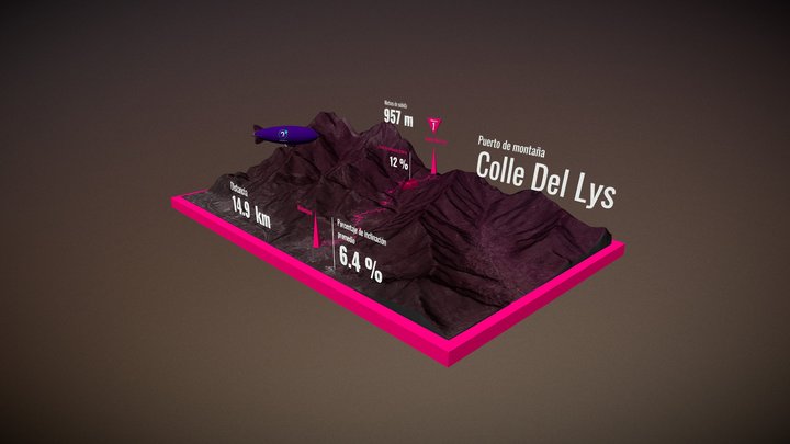 Colle 3D models - Sketchfab