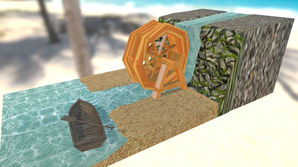 Waterfall & Beach