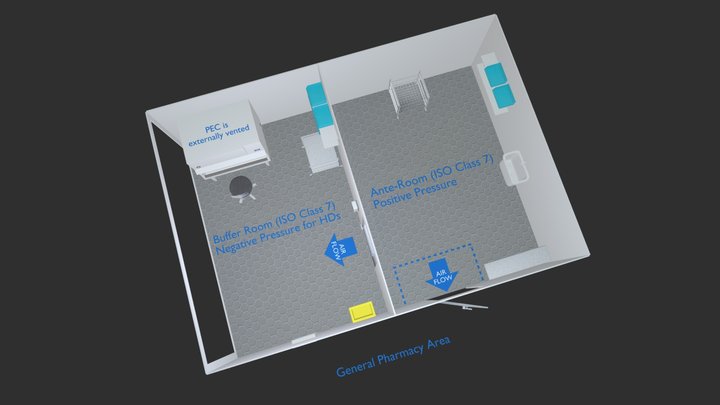 SEC Hazardous Drug Compounding Area 3D Model