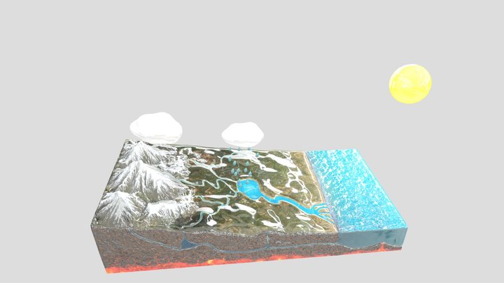 Water cycle 3D Model