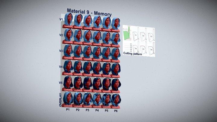 Hoods. Material 9 – Kostenloses 3D-Modell STL