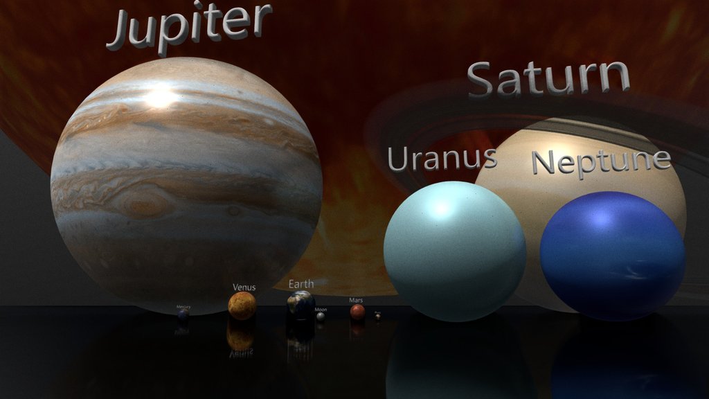 Solar System Size Comparison