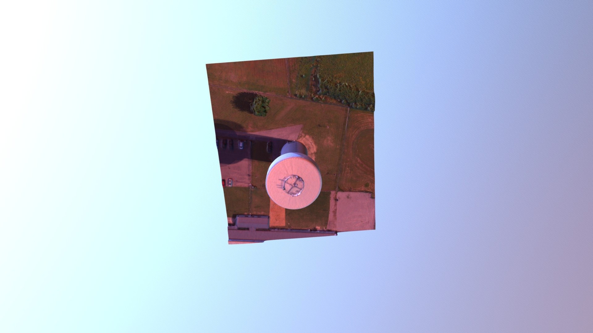 Model (1)