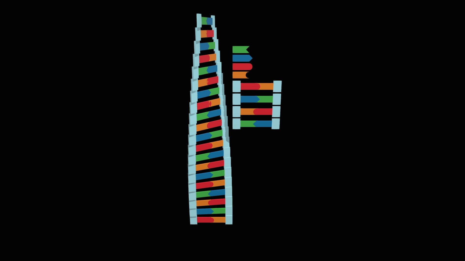 DNA Trial 1