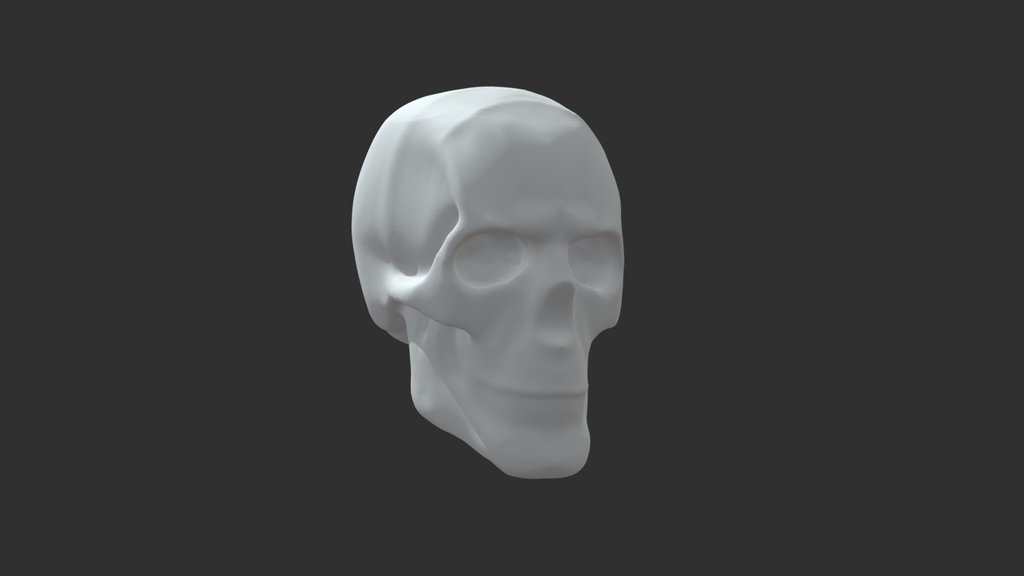 Planes of Skull