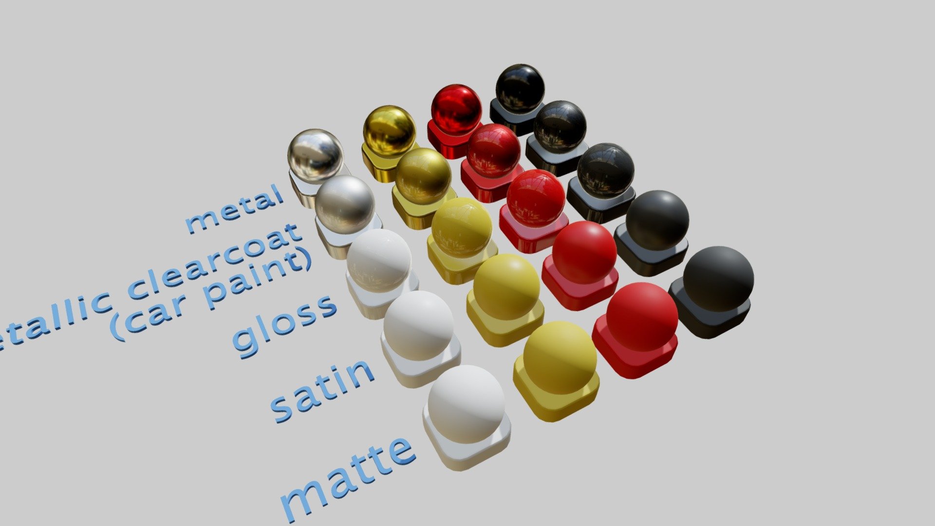 testSpheres - 3D model by Mirar [68666f0] - Sketchfab