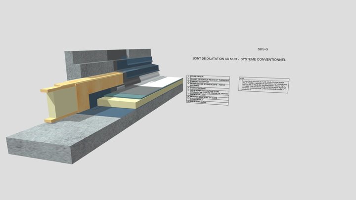 SBS-G 3D Model