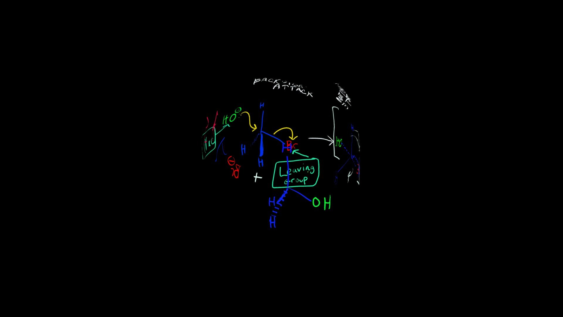 SN2 Demo