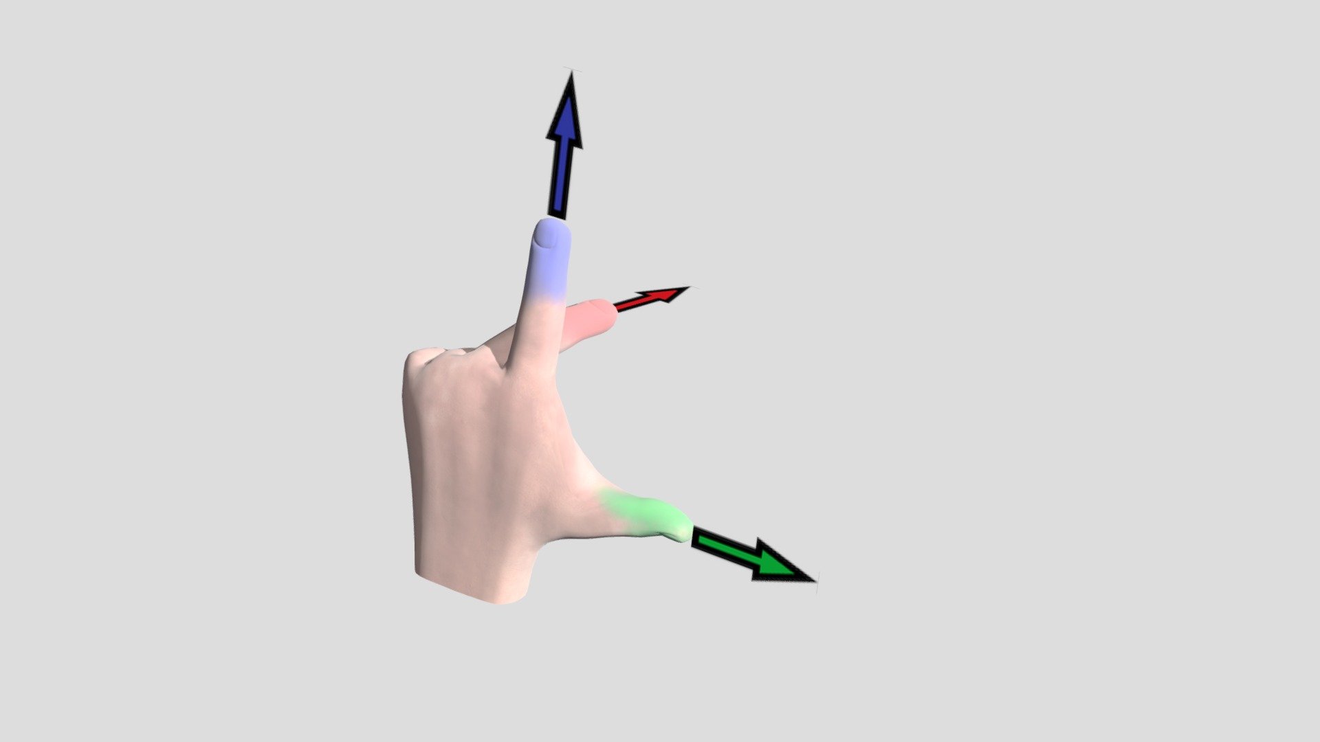 Fleming's Left Hand Rule - 3D model by Aviation Australia ...