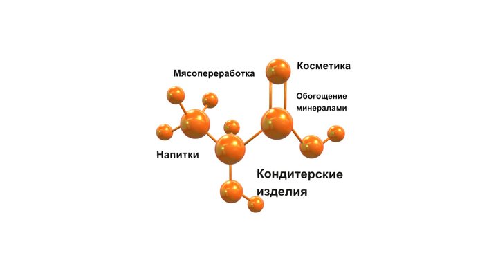 сложная молекула new 3D Model