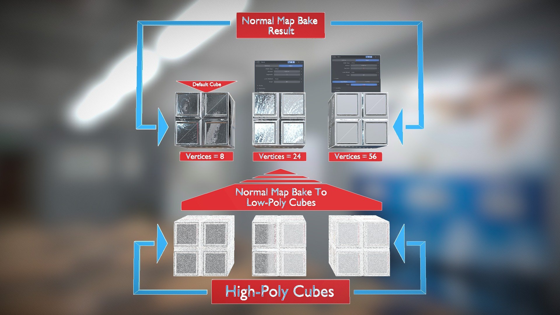 Cube Bake Test - 3D model by VIS-All-3D (@VIS-All) [6a57105] - Sketchfab