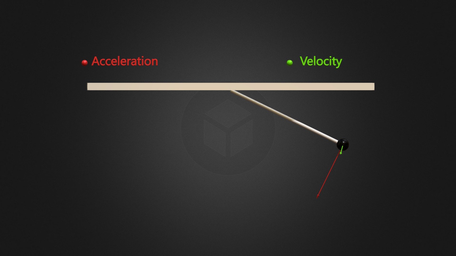Pendulum Oscillation - 3D model by M.Essa (@M.E.ssa) [6b1319e] - Sketchfab