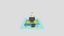 Loading 3D Model