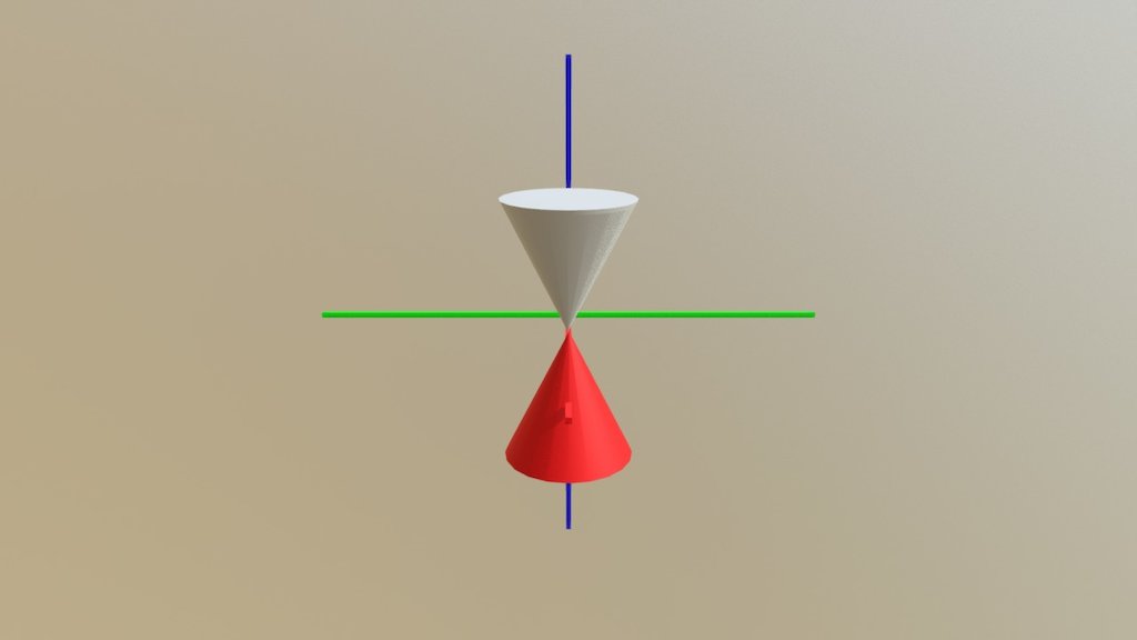 Rotation+Cone