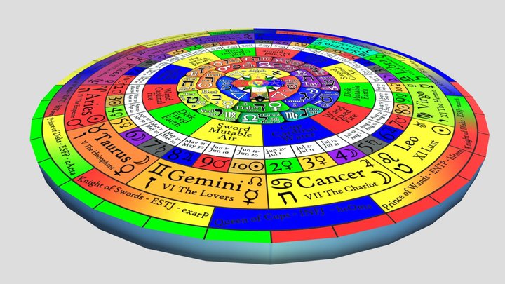 QBL Wheel – Modello 3D gratuito STL
