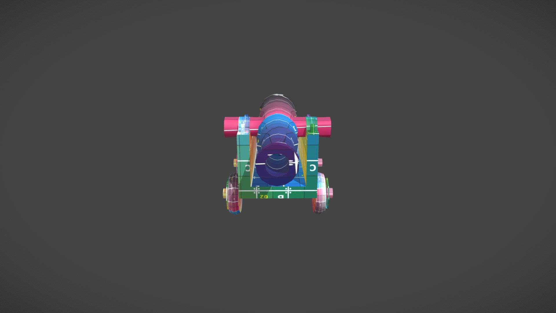 UV WIP