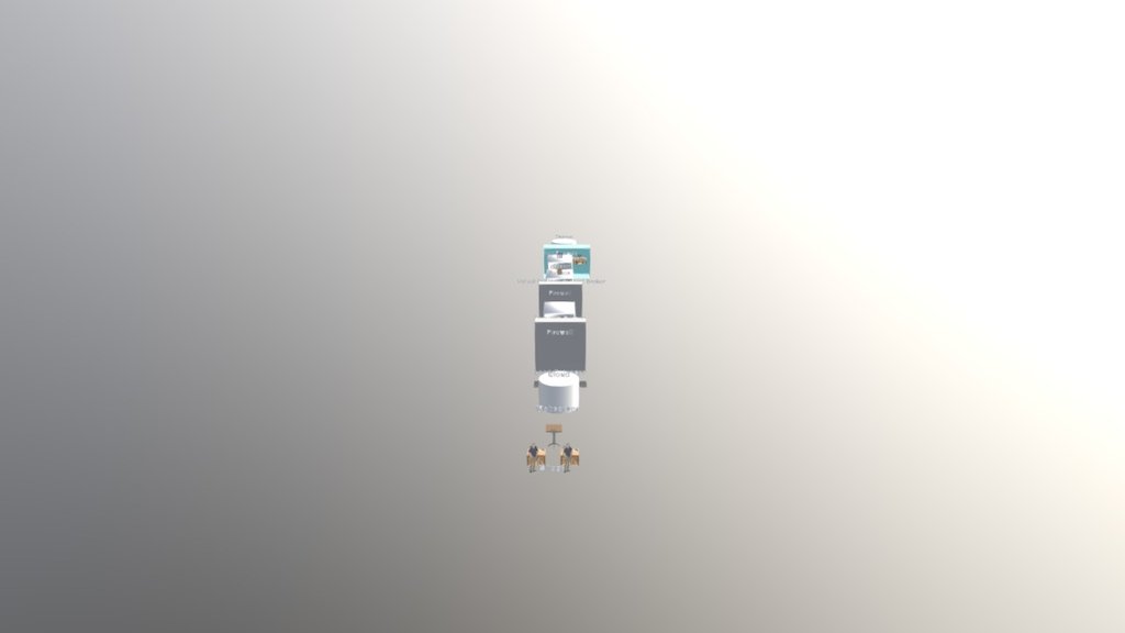 Network environment