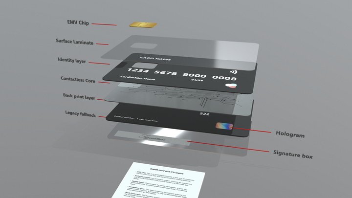 Card 3D models - Sketchfab
