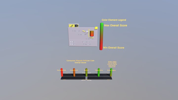 Auto Ad 2 3D Model