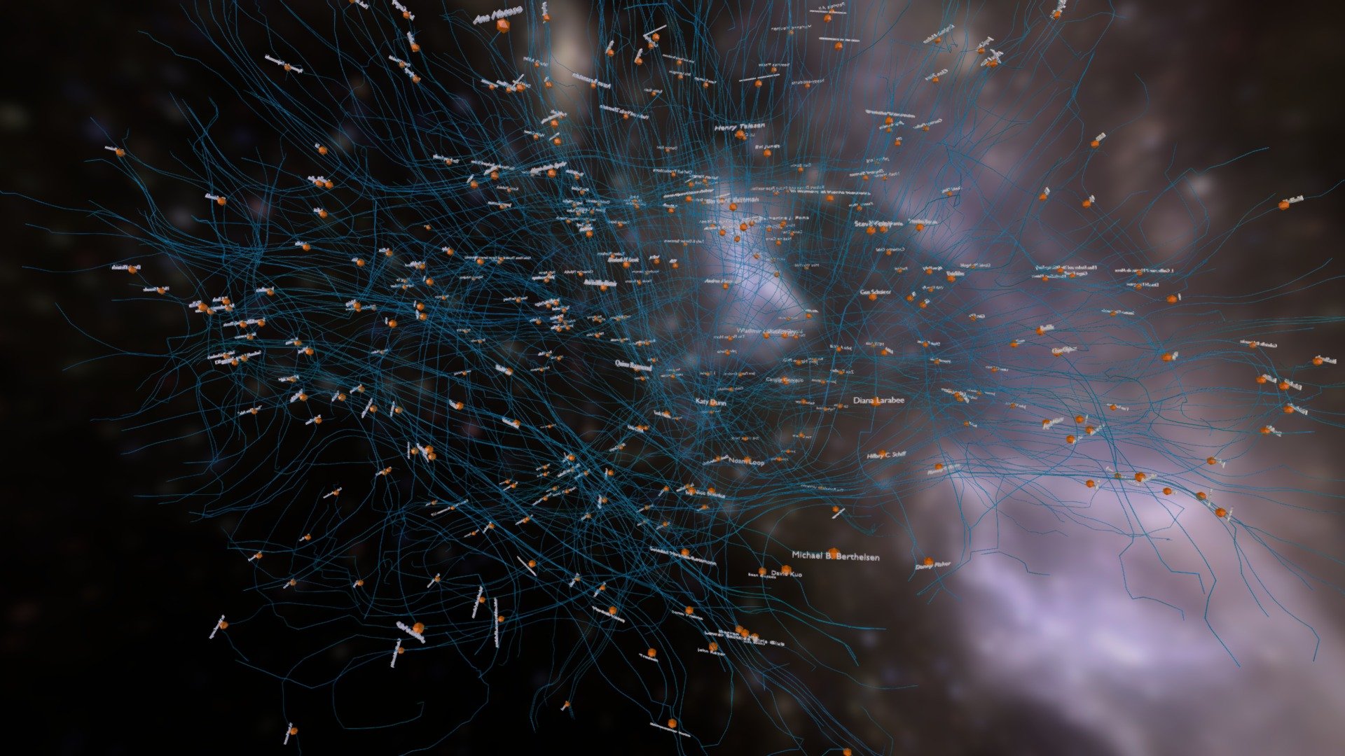 Connectome Constellation for Kickstarter Backers — Sketchfab embed 3D viewer